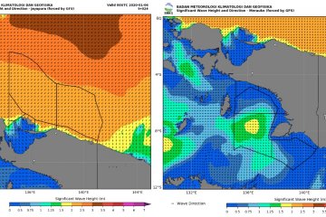 BBMKG keluarkan prospek sepekan gelombang tinggi di Papua