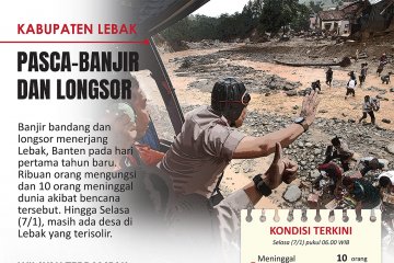 Lebak pasca-banjir dan longsor