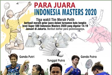 Juara Indonesia Masters 2020