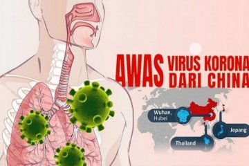 Cegah virus corona di pintu masuk batas negara wilayah Kalbar
