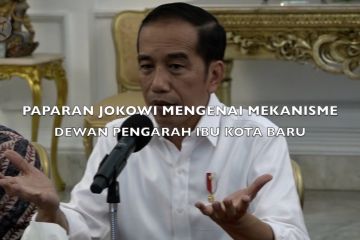 Paparan Jokowi mengenai mekanisme Dewan Pengarah  Ibu Kota baru