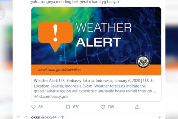 Ramai info cuaca ekstrem dari Kedubes AS, ini penjelasan BPPT