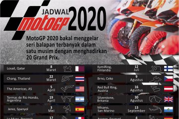 Jadwal MotoGP 2020