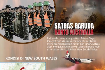 Satgas Garuda bantu Australia