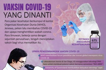 Vaksin COVID-19 yang dinanti