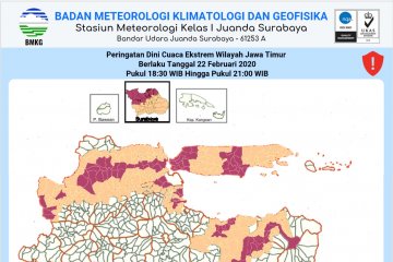 BMKG: Jatim masuk puncak musim hujan