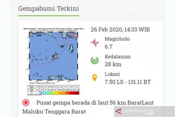Gempa magnitudo 6,7 guncang Maluku tidak berpotensi tsunami