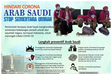 Arab Saudi stop sementara umrah