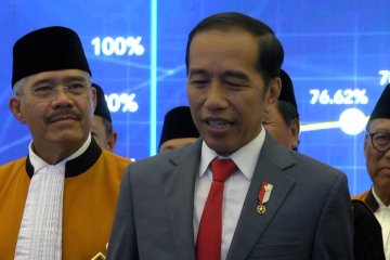 Soal Reshuffle, Presiden Jokowi : Saya belum berfikir kesana
