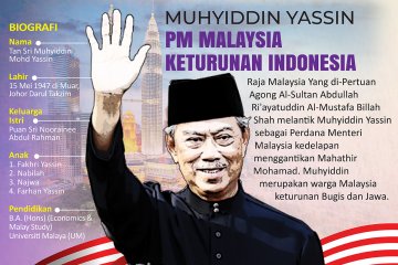 Muhyiddin Yassin, PM Malaysia keturunan Indonesia