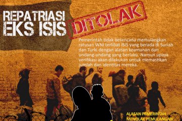 Repatriasi WNI eks ISIS ditolak