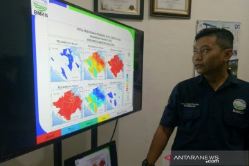 BMKG prakirakan siklus musim kemarau di Sumsel kembali normal