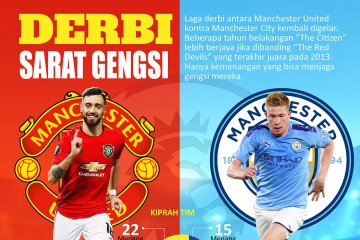 Derbi sarat gengsi