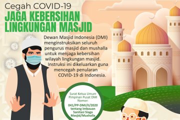 Cegah COVID-19, jaga kebersihan masjid