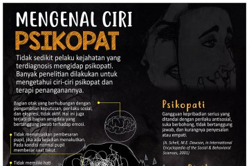 Mengenal ciri psikopat