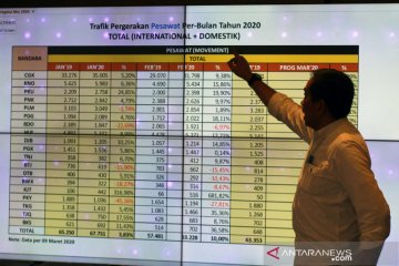 Sebanyak 735 penerbangan ke luar negeri batal terbang akibat wabah COVID-19