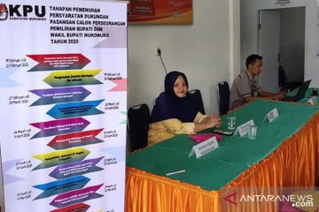 Sekretaris KPU Kabupaten Mukomuko mengundurkan diri