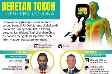 Deretan tokoh terinfeksi Corona