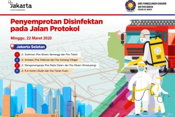 Minggu (22/3), lima titik wilayah Jaksel disemprot disinfektan