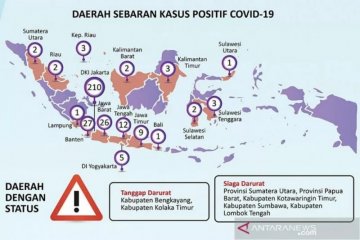 Kemarin, Jakarta tanggap darurat COVID-19 hingga tempat hiburan tutup