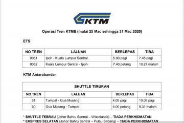 Malaysia hentikan beberapa layanan kereta komuter