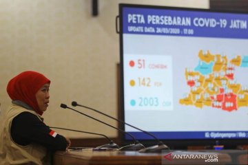 Lima pasien positif COVID-19 di Jatim dinyatakan sembuh