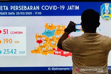 Empat kabupaten di Jatim masih "hijau" dari wabah COVID-19