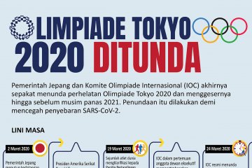 Olimpiade Tokyo 2020 ditunda