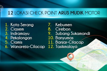 BUMN sediakan 20 posko pemberhentian khusus pemudik sepeda motor