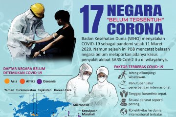 17 negara 'belum tersentuh' Corona