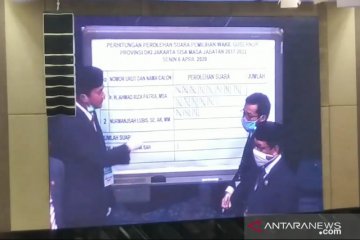 Riza Patria raih suara terbanyak pemilihan Wakil Gubernur DKI Jakarta