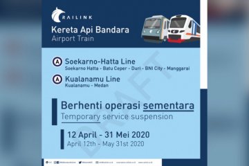 Antisipasi COVID-19, KA Bandara berhenti operasi 12 April-31 Mei