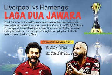 Liverpool vs Flamengo, laga dua jawara