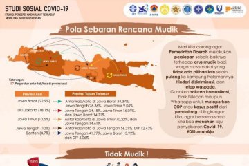 Tim Panel Sosial Kebencanaan: Perlu intervensi pemerintah cegah mudik