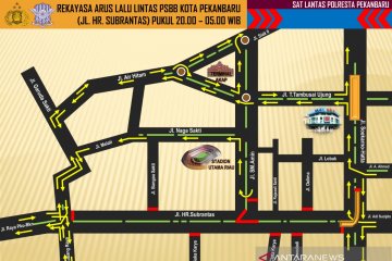 Polresta Pekanbaru perluas penutupan jalan selama PSBB