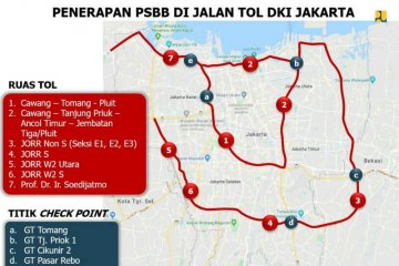 Lalu lintas tol di Jakarta, Jabar dan Banten turun 42 sampai 60 persen