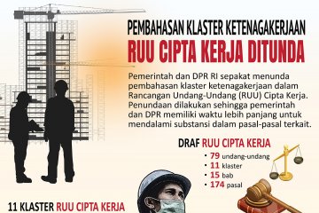 Pembahasan klaster ketenagakerjaan RUU Cipta Kerja ditunda