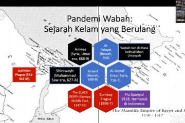 Pandemi di mata Guru Besar Filologi UIN Jakarta