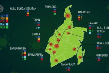 Tiga daerah jadi lokal transmisi, Kalsel siapkan gedung karantina