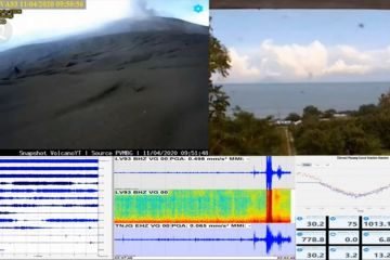 BMKG : suara dentuman bukan dari erupsi Gunung Anak Krakatau