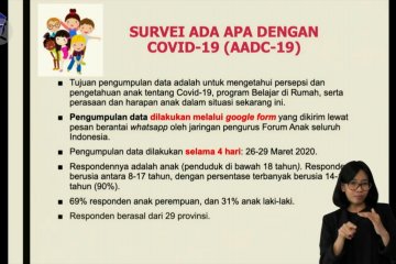 Harapan anak terhadap wabah COVID-19