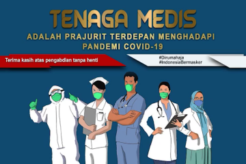 Paramedis prajurit terdepan dalam perang lawan corona