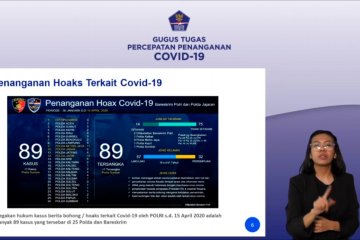 Sanksi penyebar hoaks COVID-19 diancam kurungan dan denda 1 miliar