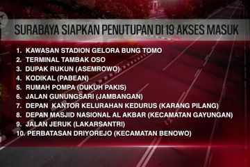 Surabaya siapkan penutupan di 19 akses masuk