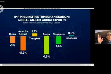 Kemen PUPR beli karet petani untuk buat jalan diapresiasi