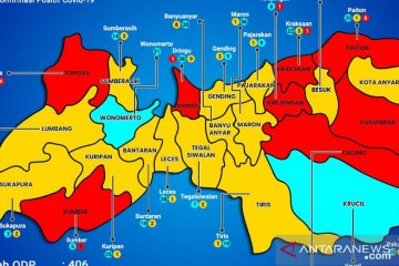 Tambahan positif COVID-19 di Probolinggo dari santri Ponpes Temboro