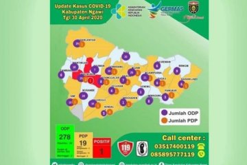 Kasus pertama, satu warga Ngawi-Jatim terkonfirmasi positif COVID-19