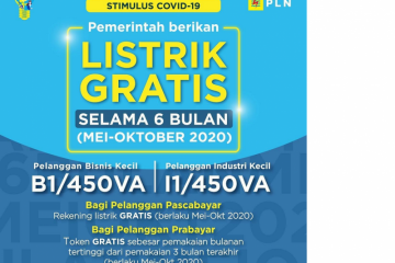 4.414 UMKM Riau bakal dapat stimulus gratis bayar listrik