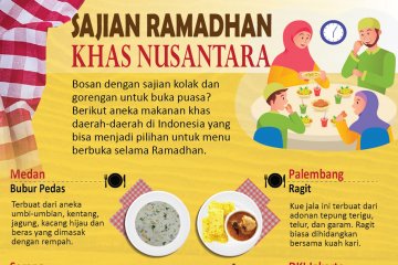 Sajian Ramadhan khas nusantara