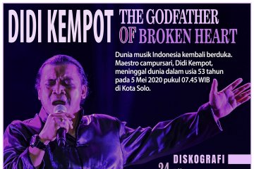 Didi Kempot 'The Godfather of Broken Heart'